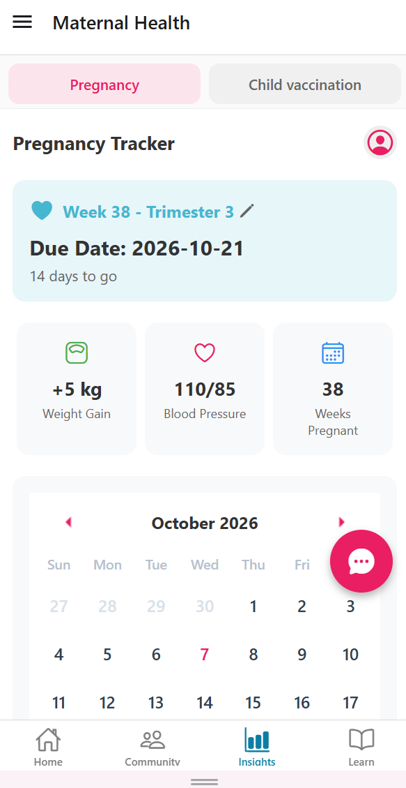 Pregnancy tracker — maternal module